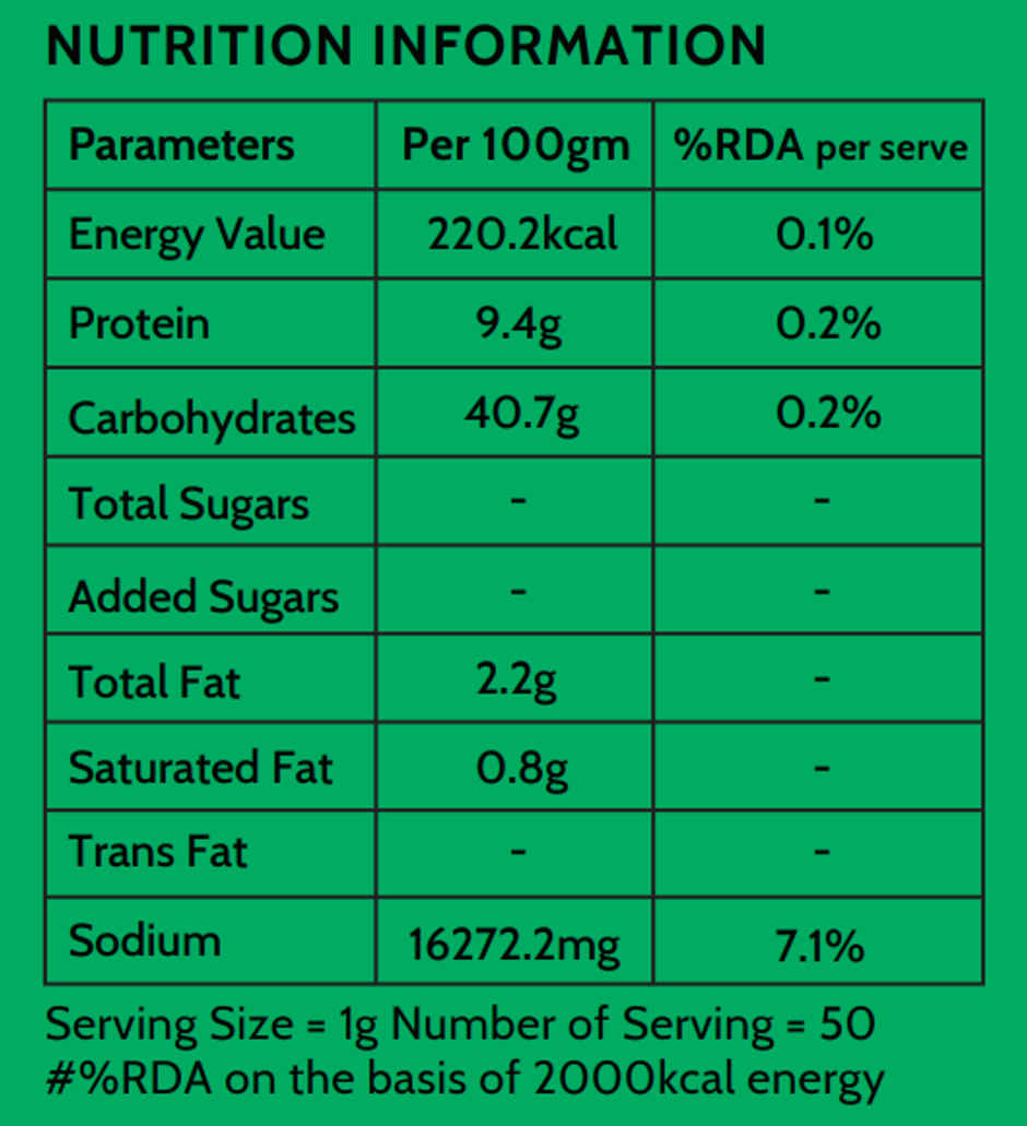 Snapin Oregano Pizza Seasoning Sachet Pouch